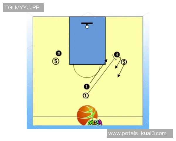 从零开始掌握篮球战术的全面指南与实战技巧解析